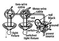 Ceci illustre l'agencement d'un interrupteur en ligne qui contrôle seulement une lumière sur une ligne à deux lumières.
