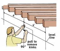 Ajouter un fil de suspension tous les 4 pieds le long de la ligne de niveau et se plier à un angle de 90 degrés.