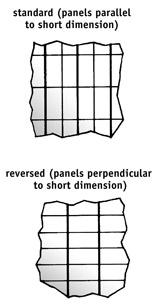 Si vous're using 2x4 panels, choose from either a standard or reversed pattern.