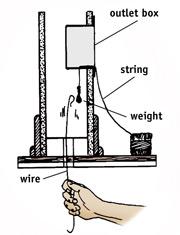 Le nouveau câble peut être tiré mais avec une chaîne, le poids et le fil.